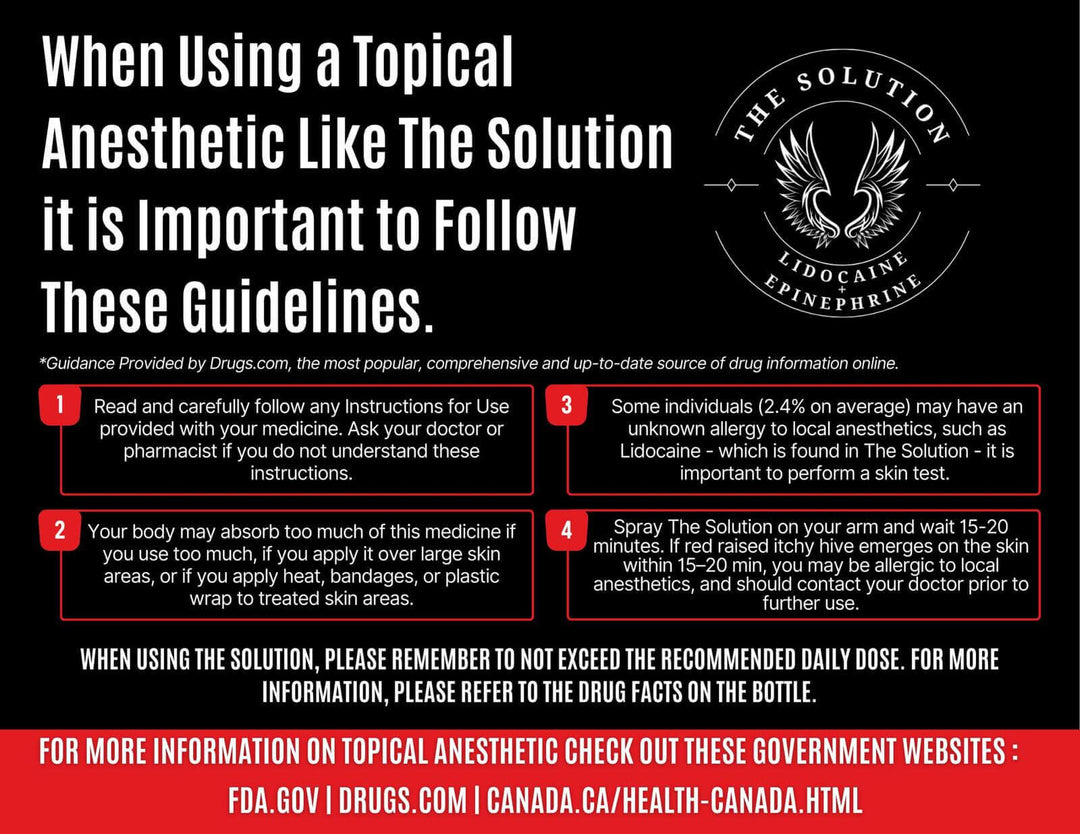 The Solution Topical Anesthetic