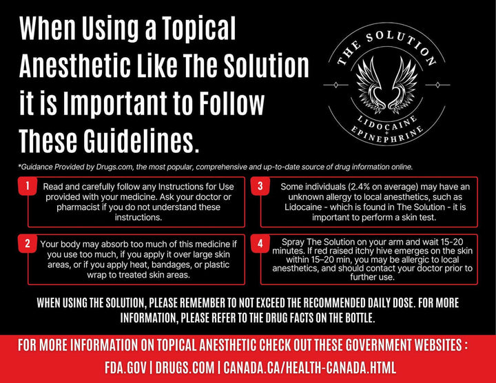 The Solution Topical Anesthetic