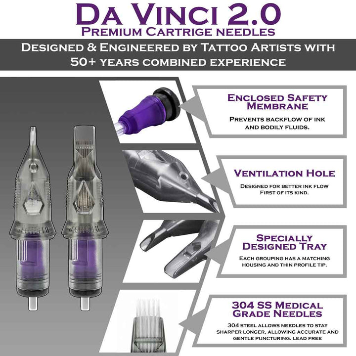 Round Shaders Bishop Da Vinci V2 Cartridge Needles