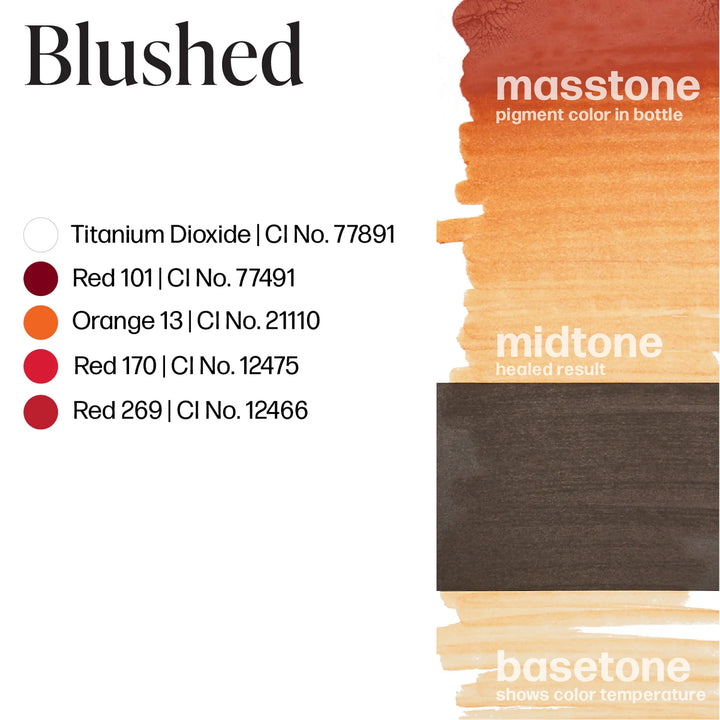 Blushed - Permablend