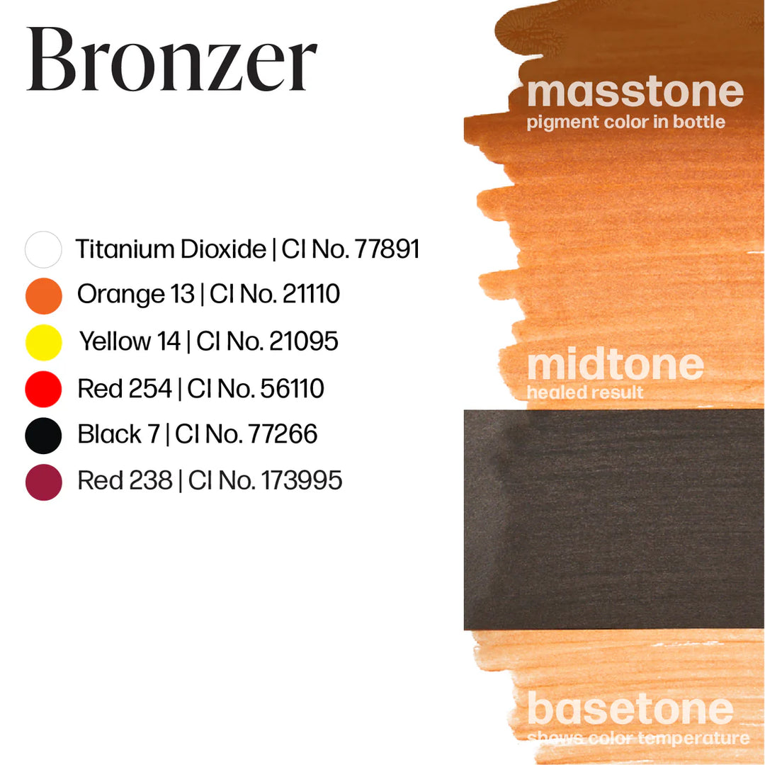 Bronzer - Permablend