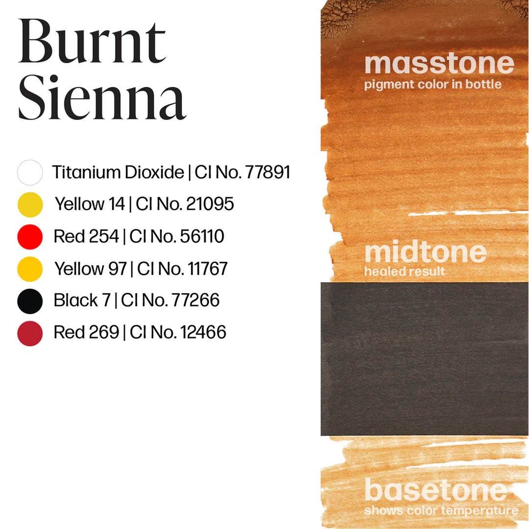 Burnt Sienna - Permablend