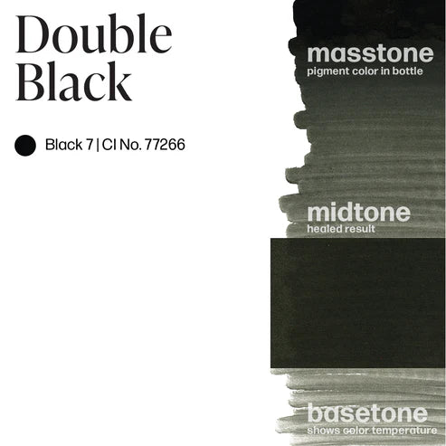 Double Black - Permablend