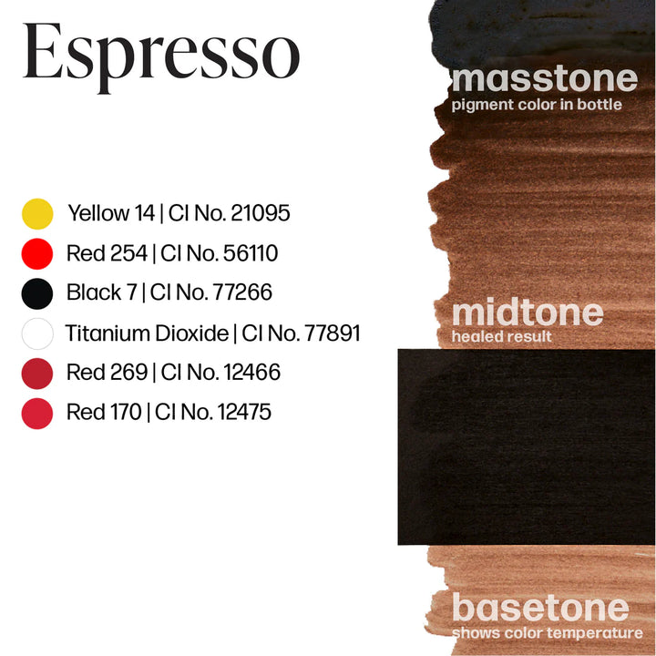 Espresso - Permablend