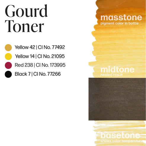 Gourd Toner - Permablend