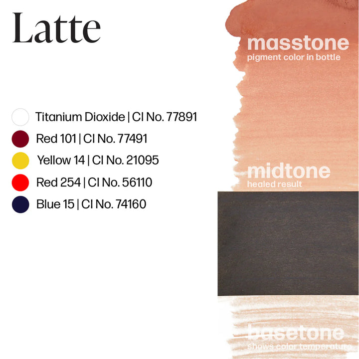 Latte - Permablend