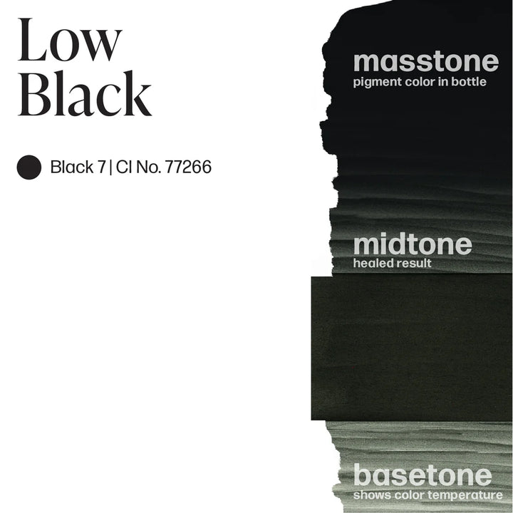 Low Black (Mandy Sauler Areola) - Permablend