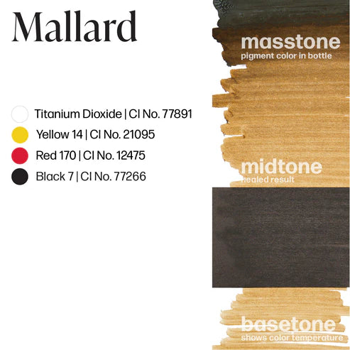 Mallard - Permablend