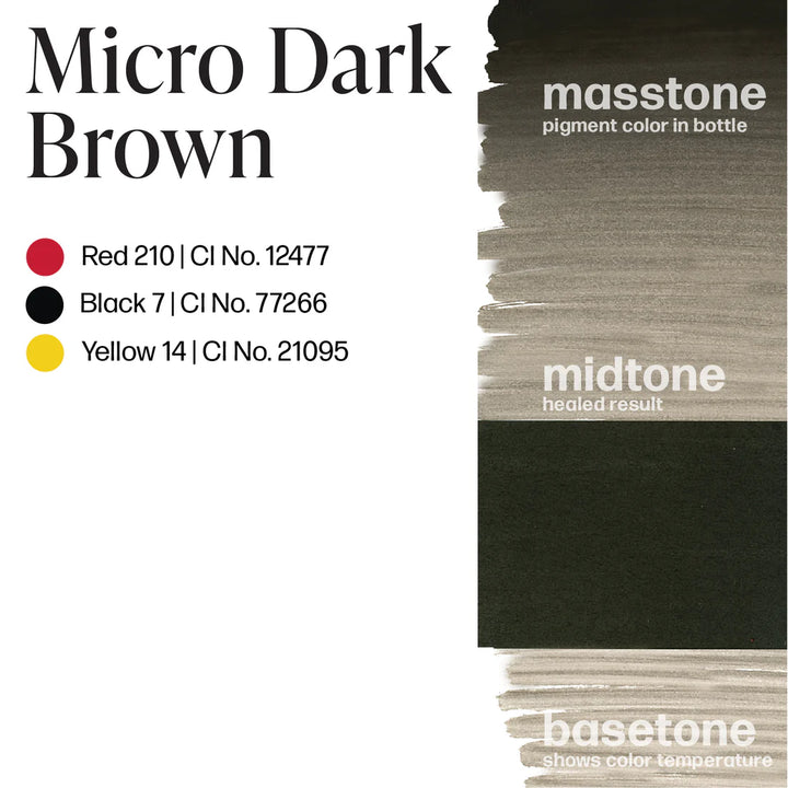 Micro Dark Brown - Permablend