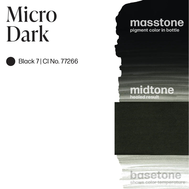 Micro Dark - Permablend