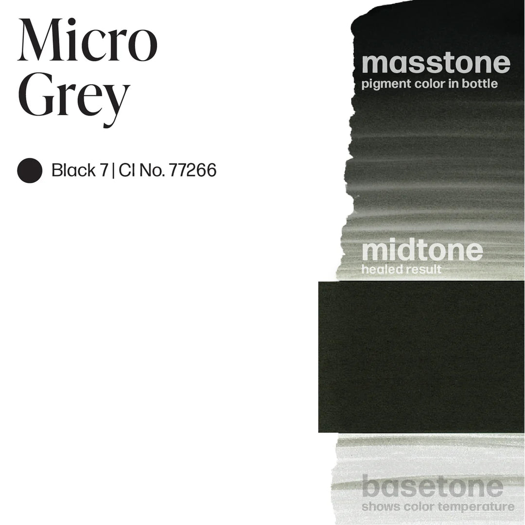Micro Grey - Permablend