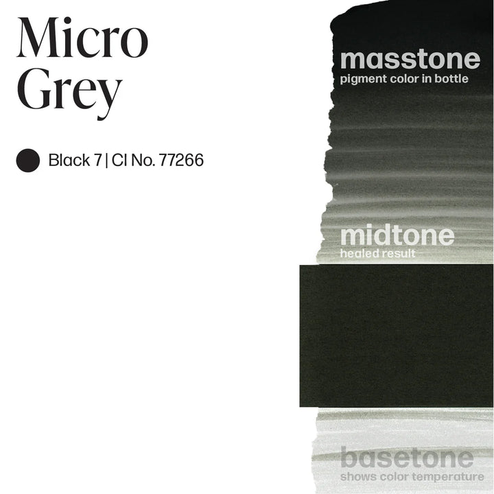 Micro Grey - Permablend