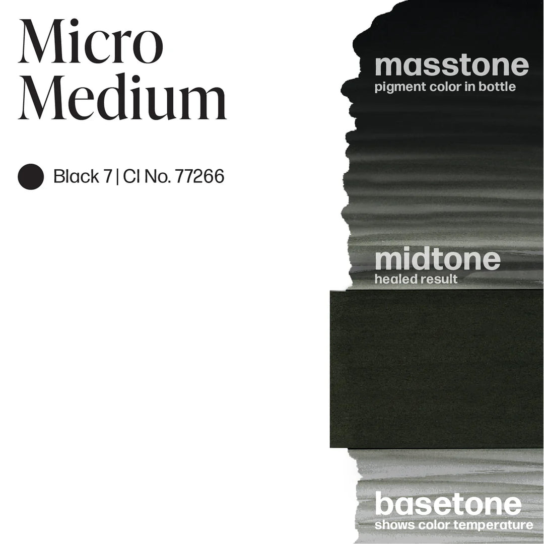 Micro Medium - Permablend