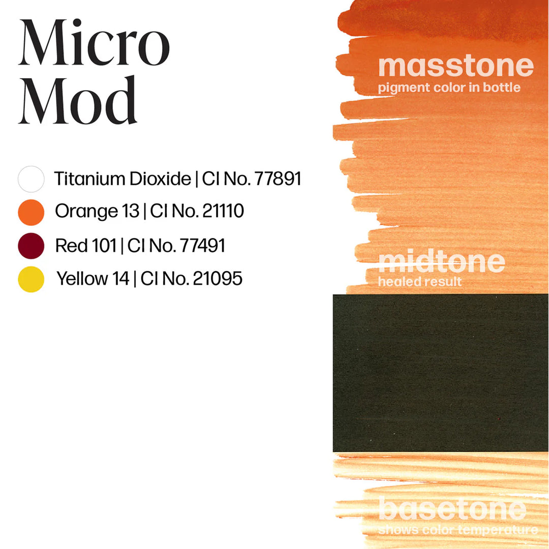 Micro Mod - Permablend