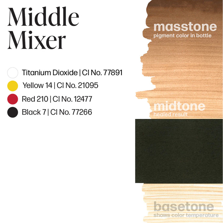 Middle Mixer (Mandy Sauler Areola) - Permablend