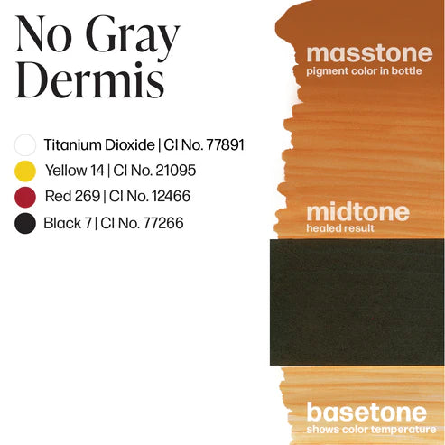 No Gray Dermis (Mandy Sauler Scar) - Permablend