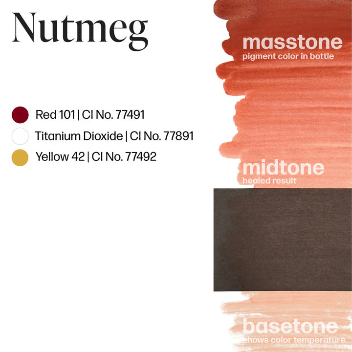 Nutmeg - Permablend