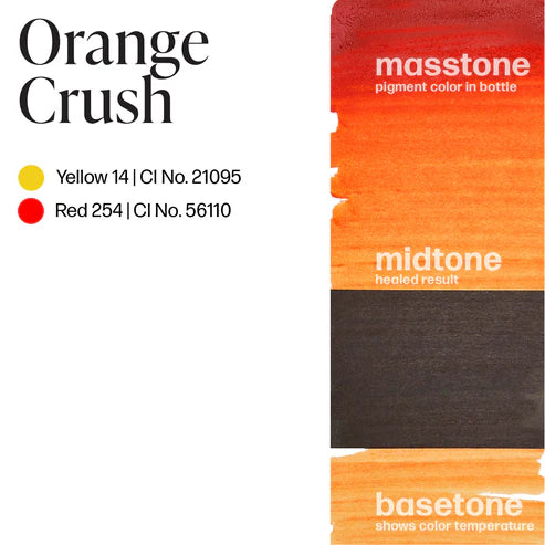 Orange Crush - Permablend