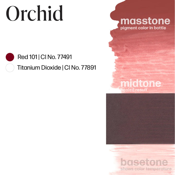 Orchid - Permablend