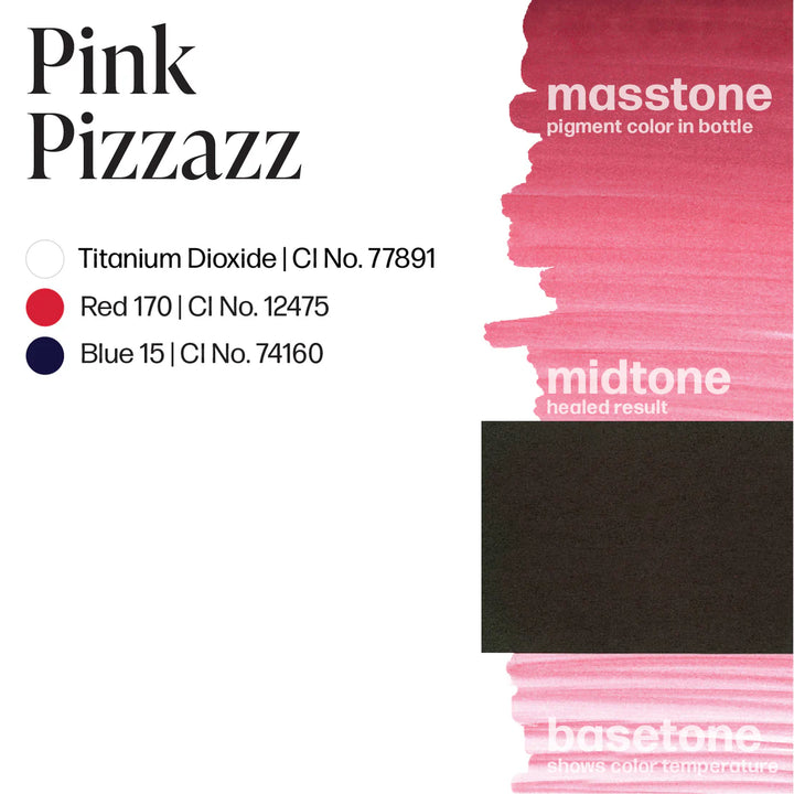 Pink Pizzazz - Permablend