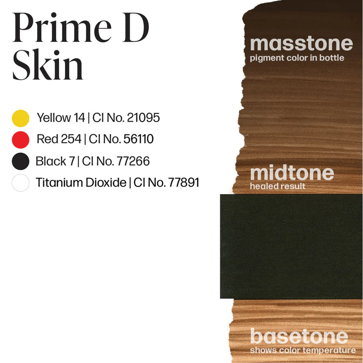 Prime D Skin (Mandy Sauler Areola) - Permablend