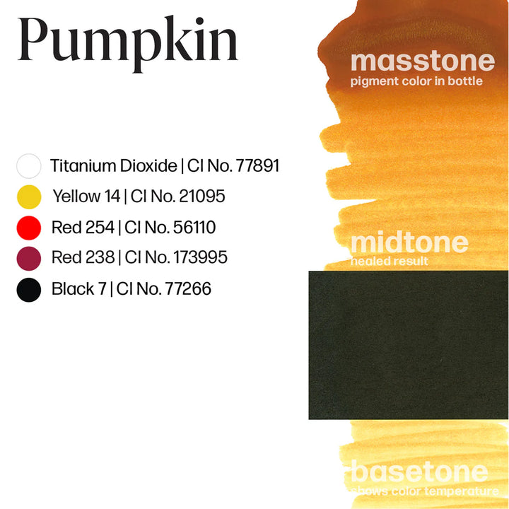 Pumpkin Modifier - Permablend