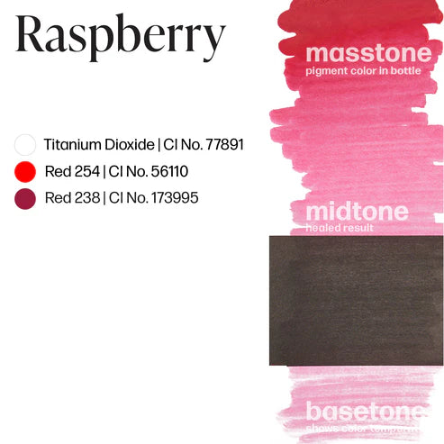 Raspberry - Permablend