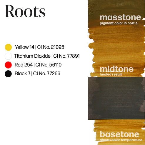Roots - Permablend