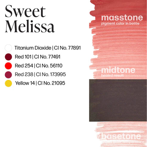 Sweet Melissa - Permablend