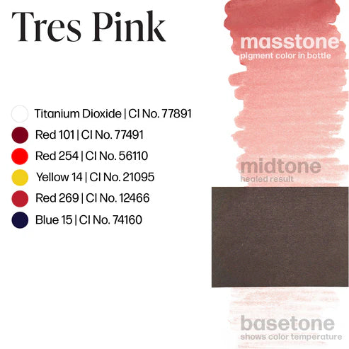 Tres Pink - Permablend