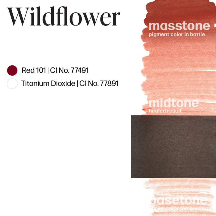 Wildflower - Permablend