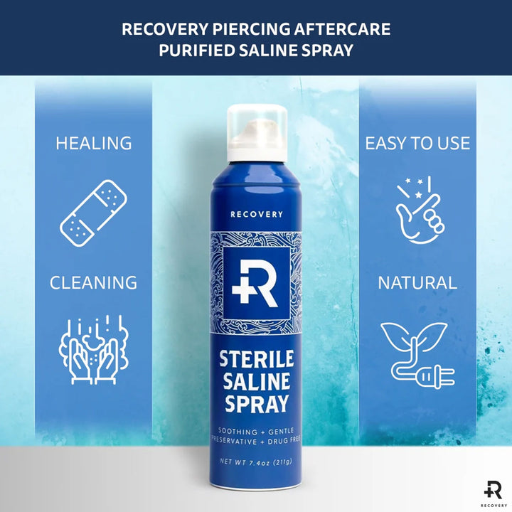Purified Saline Wash Solution Spray — 1.5oz | Recovery