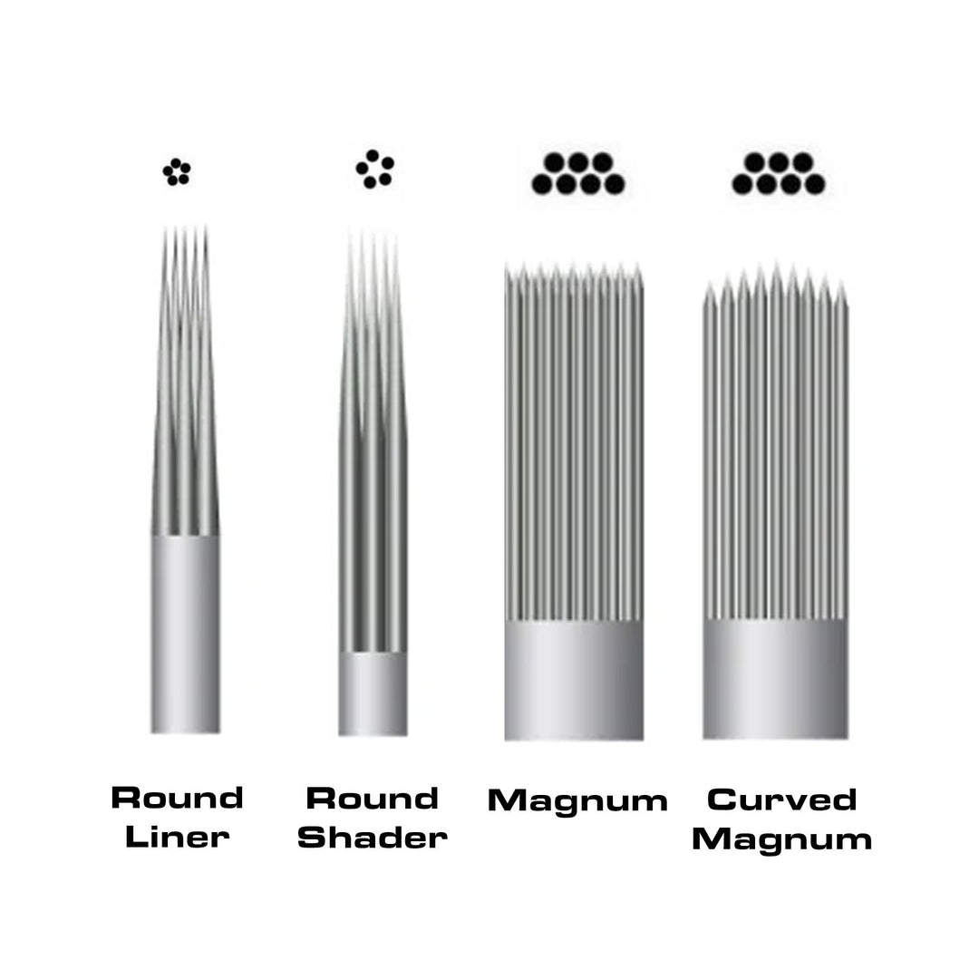 LOW PROFILE Cartridges Round Liners