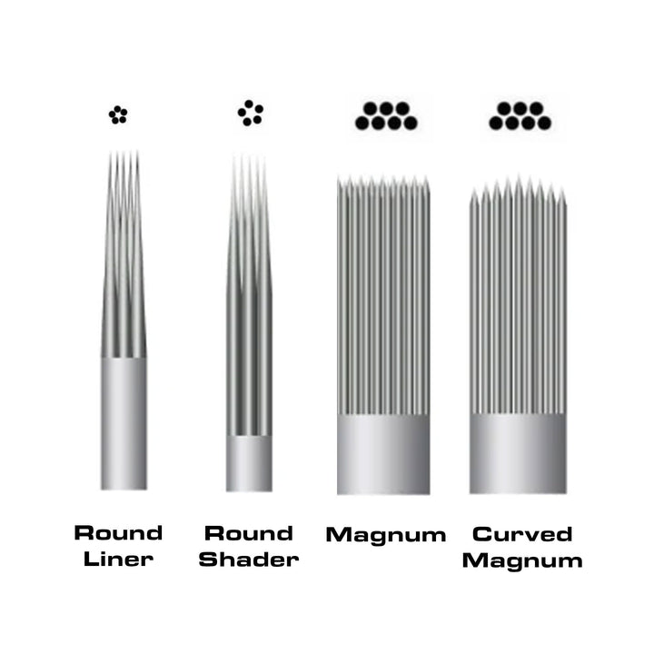 LOW PROFILE Cartridges Round Liners