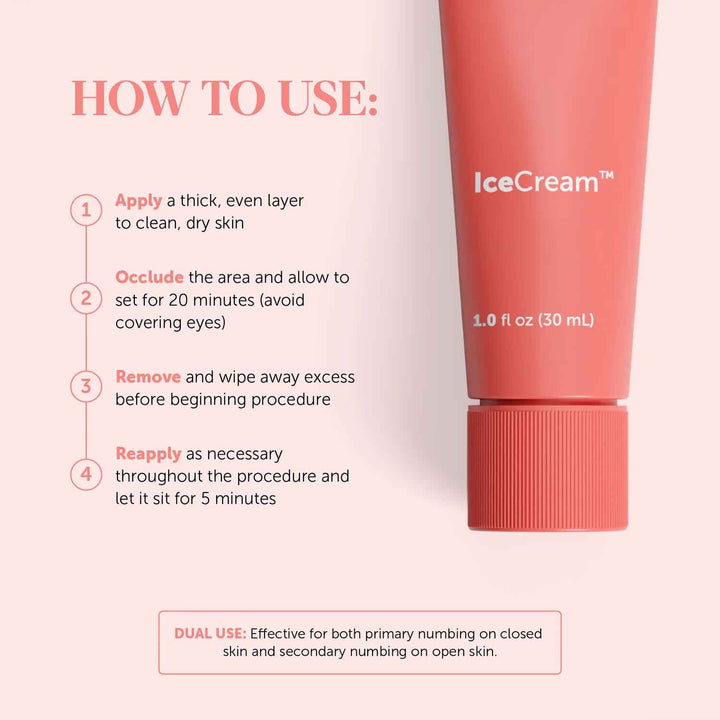 IceCream Topical Anesthetic Tina Davies