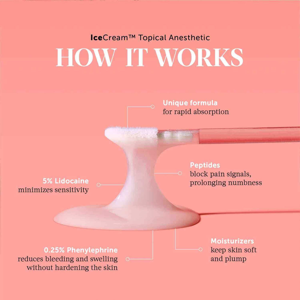 IceCream Topical Anesthetic Tina Davies