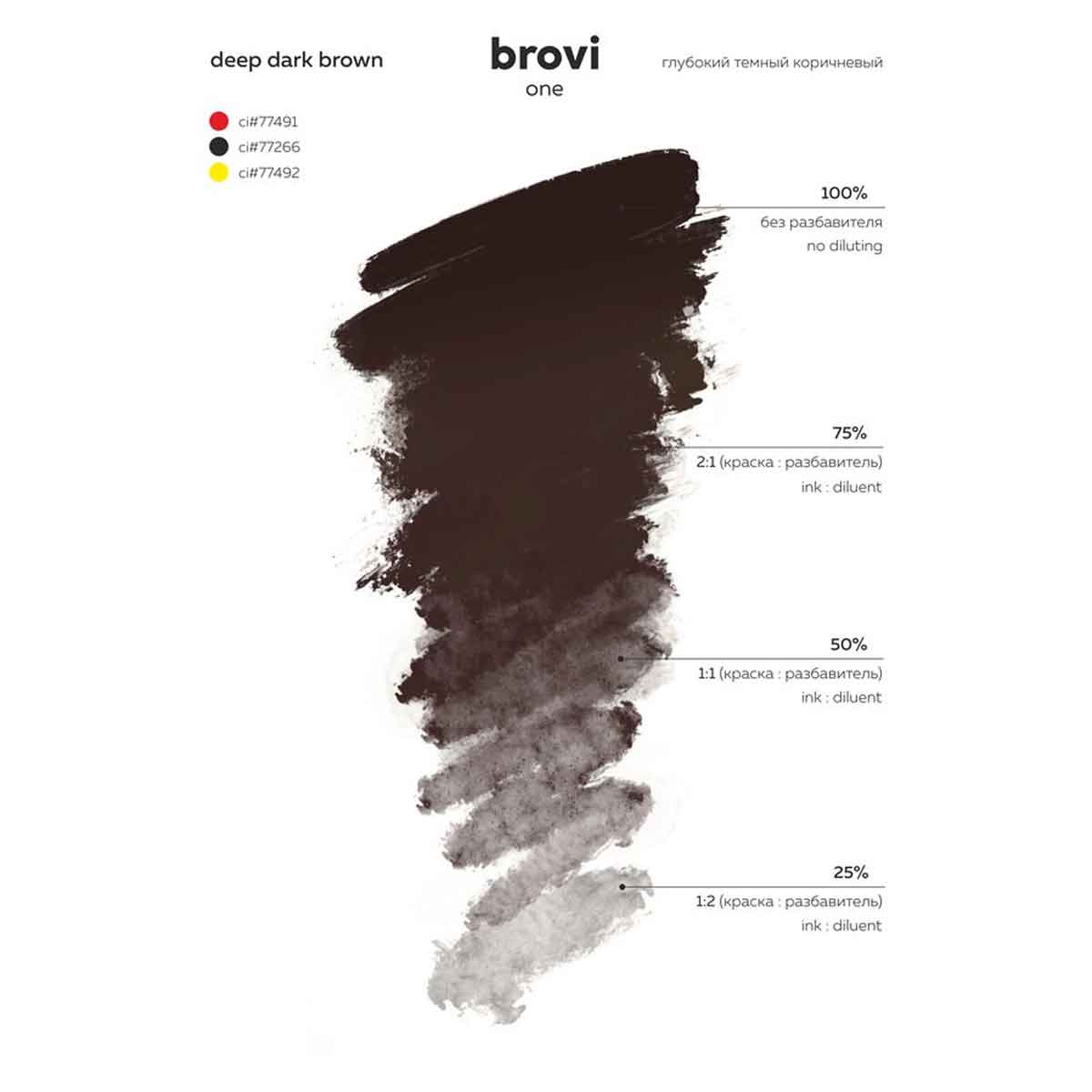 Color swatch chart for 'Cinnamon Sticks' by EPOBN with brown shades and percentage labels.