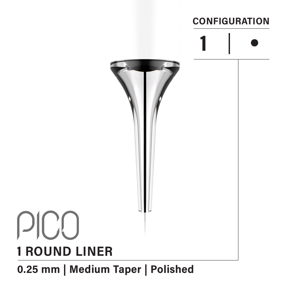 Vertix Pico Round Liner