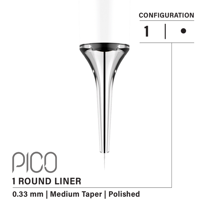 Vertix Pico Round Liner