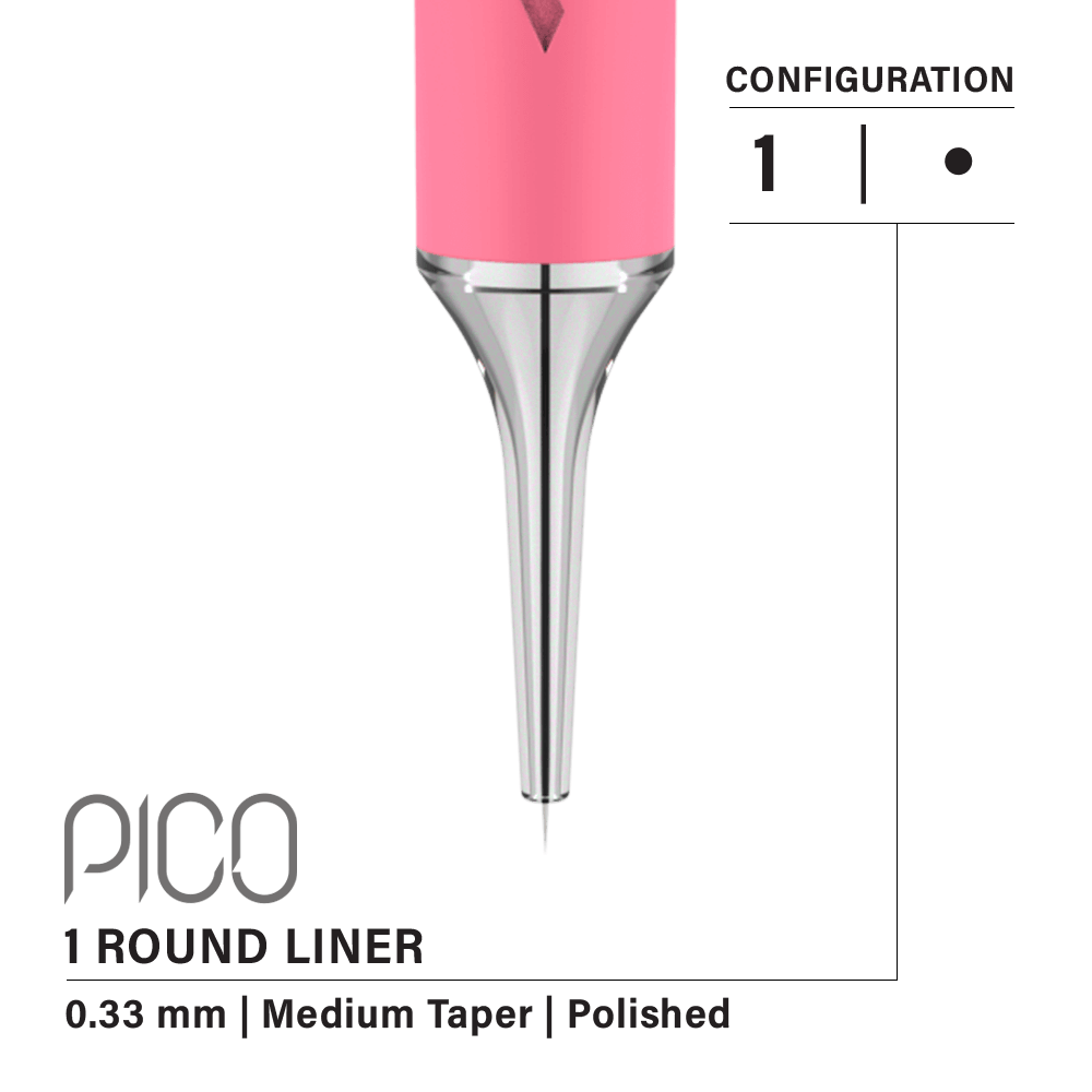 Vertix Pico Round Liner