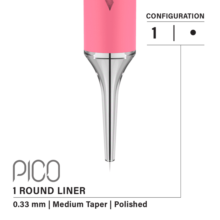 Vertix Pico Round Liner