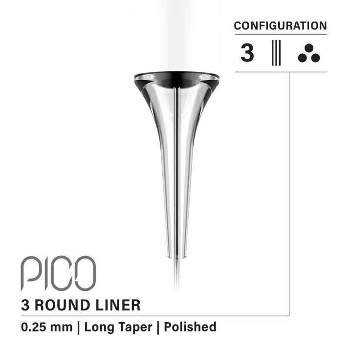 Vertix Pico Round Liner