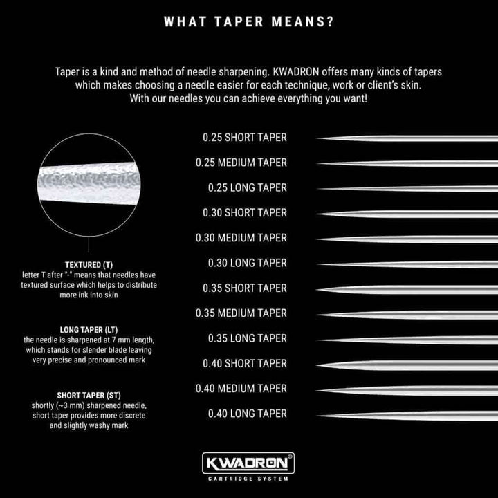 Kwadron Sublime Cartridge Needles - Magnums and Curved Magnums