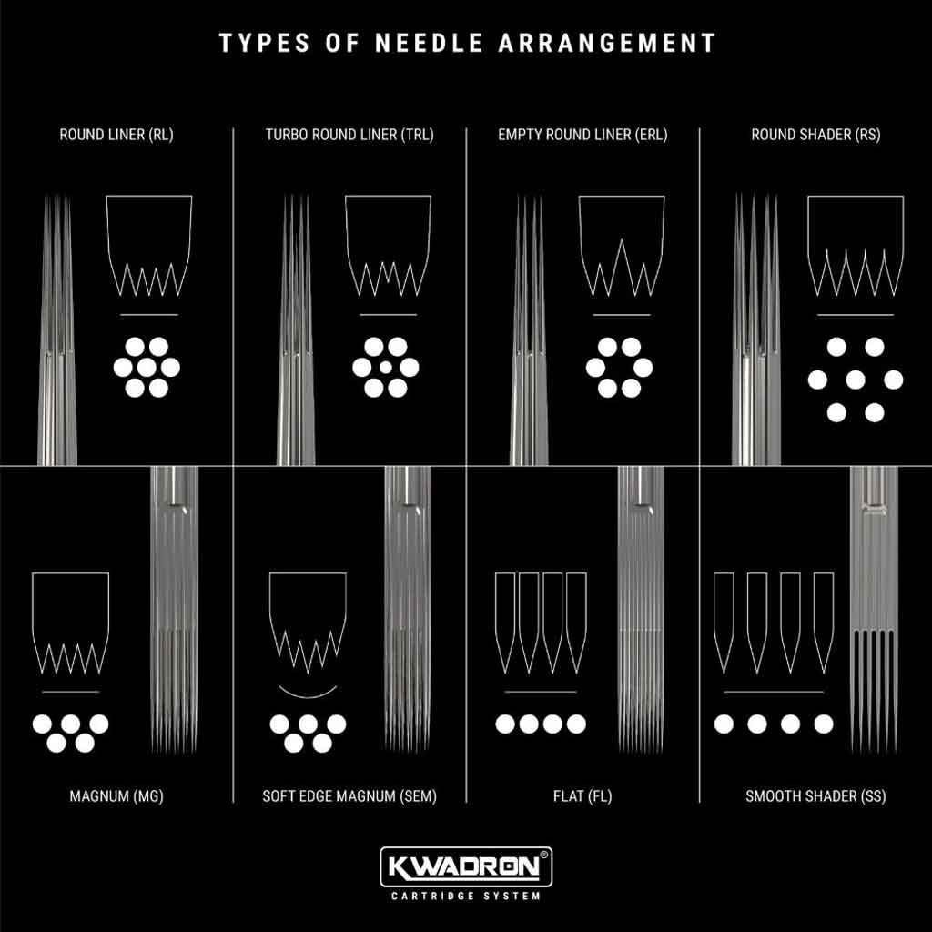 Kwadron Sublime Cartridge Needles - Magnums and Curved Magnums