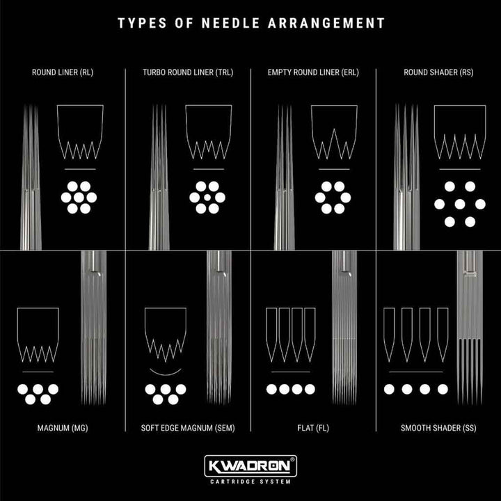 Kwadron Sublime Cartridge Needles - Magnums and Curved Magnums